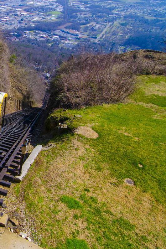 Lookout Mountain Incline Railway